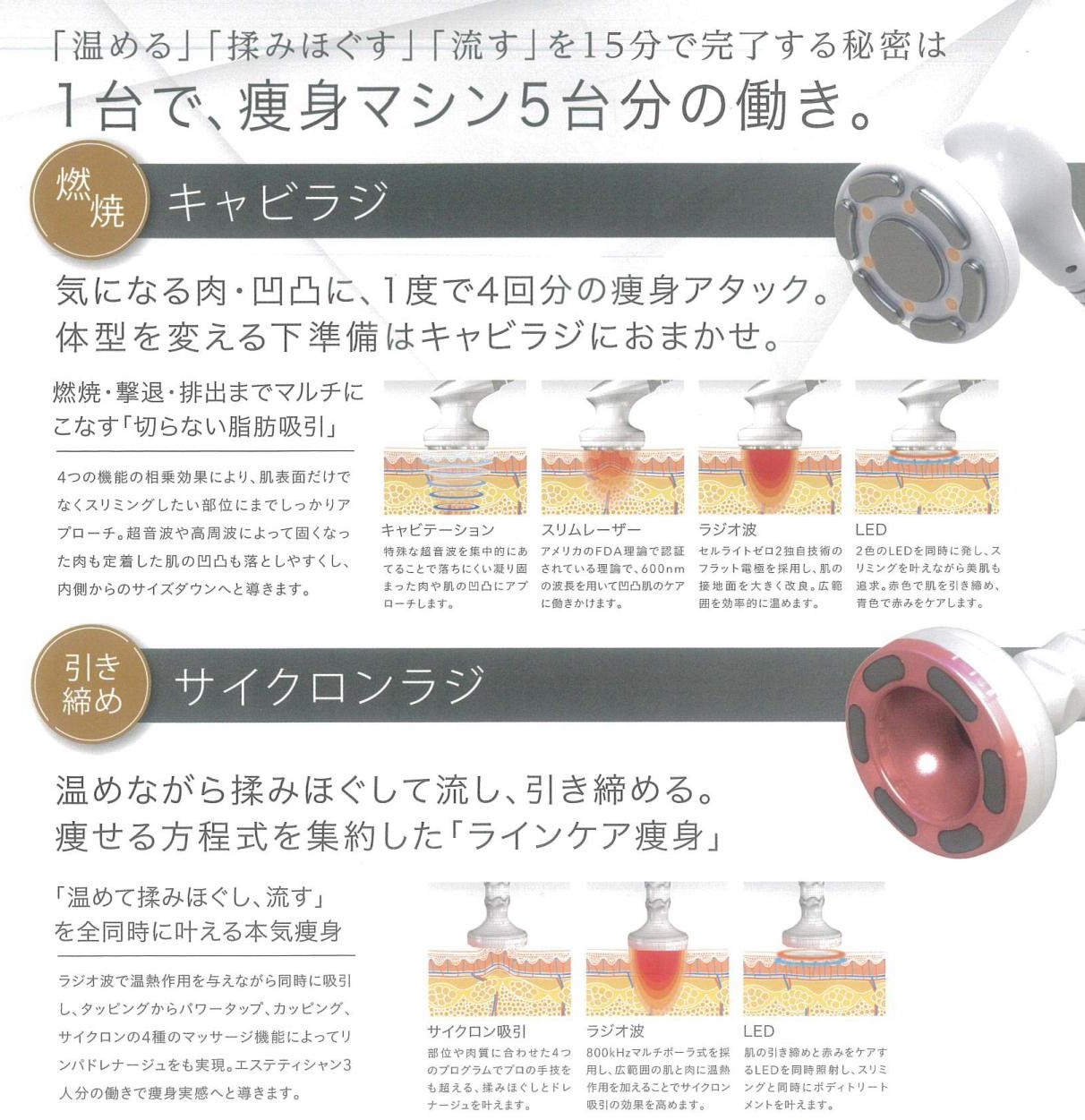 セルライトゼロ2 北陸初導入！北安江店限定 セルライトゼロ2 ボディコース | エステ